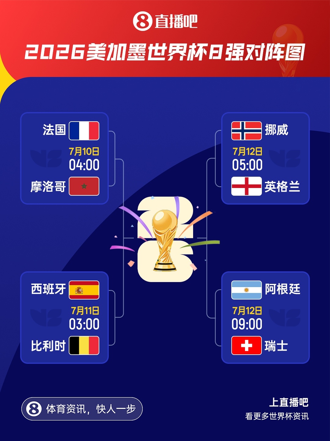 宽萨遭FIFA禁赛两场 三狮军团若进决赛方可复出