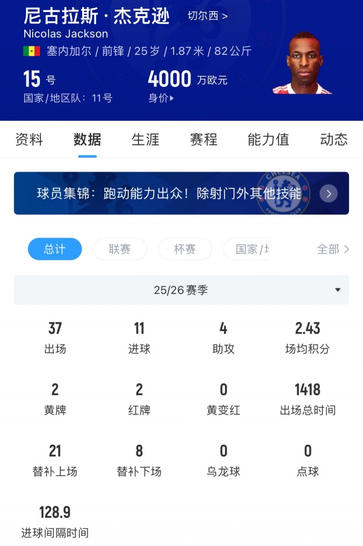 身价4000万欧！德天空：维拉7500万欧签杰克逊达协议，签至2031年