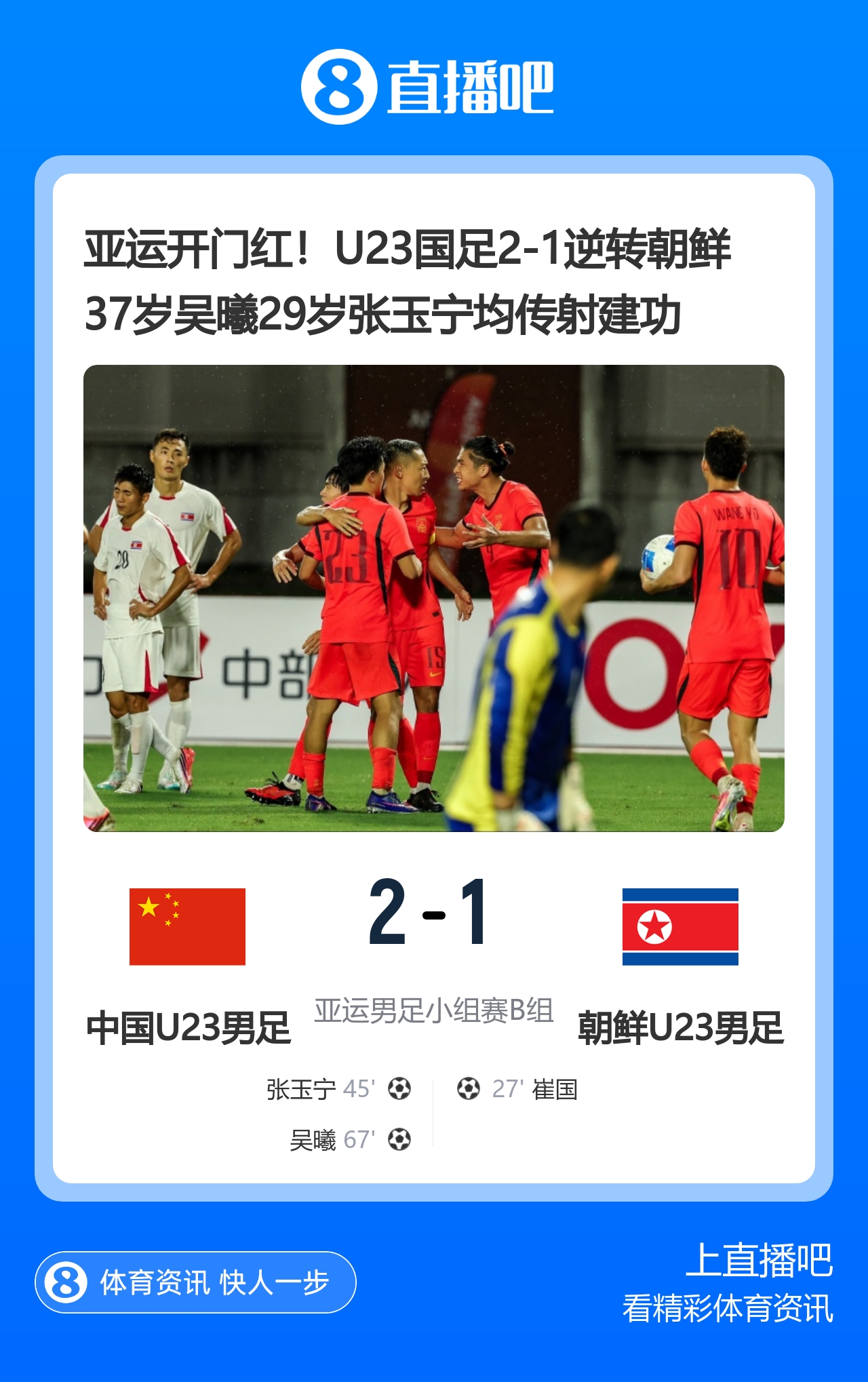 亚运开门红！U23国足2-1逆转朝鲜 37岁吴曦29岁张玉宁均传射建功
